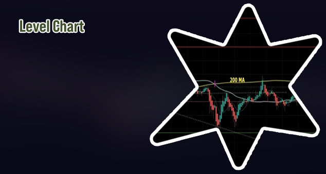 Bitcoin live chart
