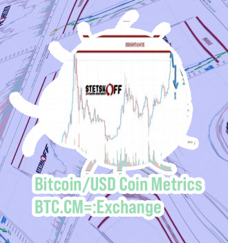 Bitcoin rate now in usd