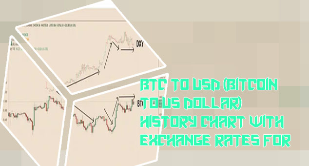Btc to dollar