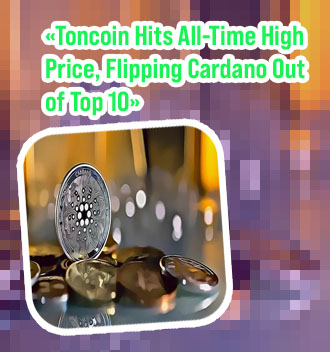 Cardano bitcoin price