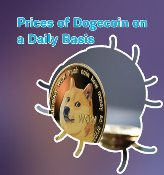 Dogecoin coin price