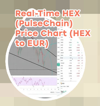 Hex crypto chart