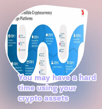 How can you use cryptocurrency
